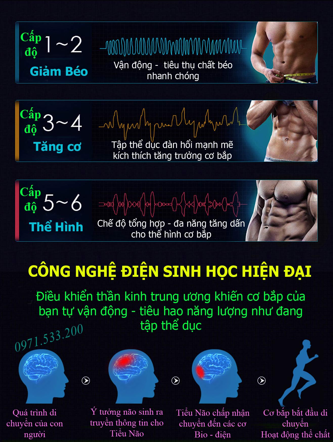 cong_nghe_sinh_hoc